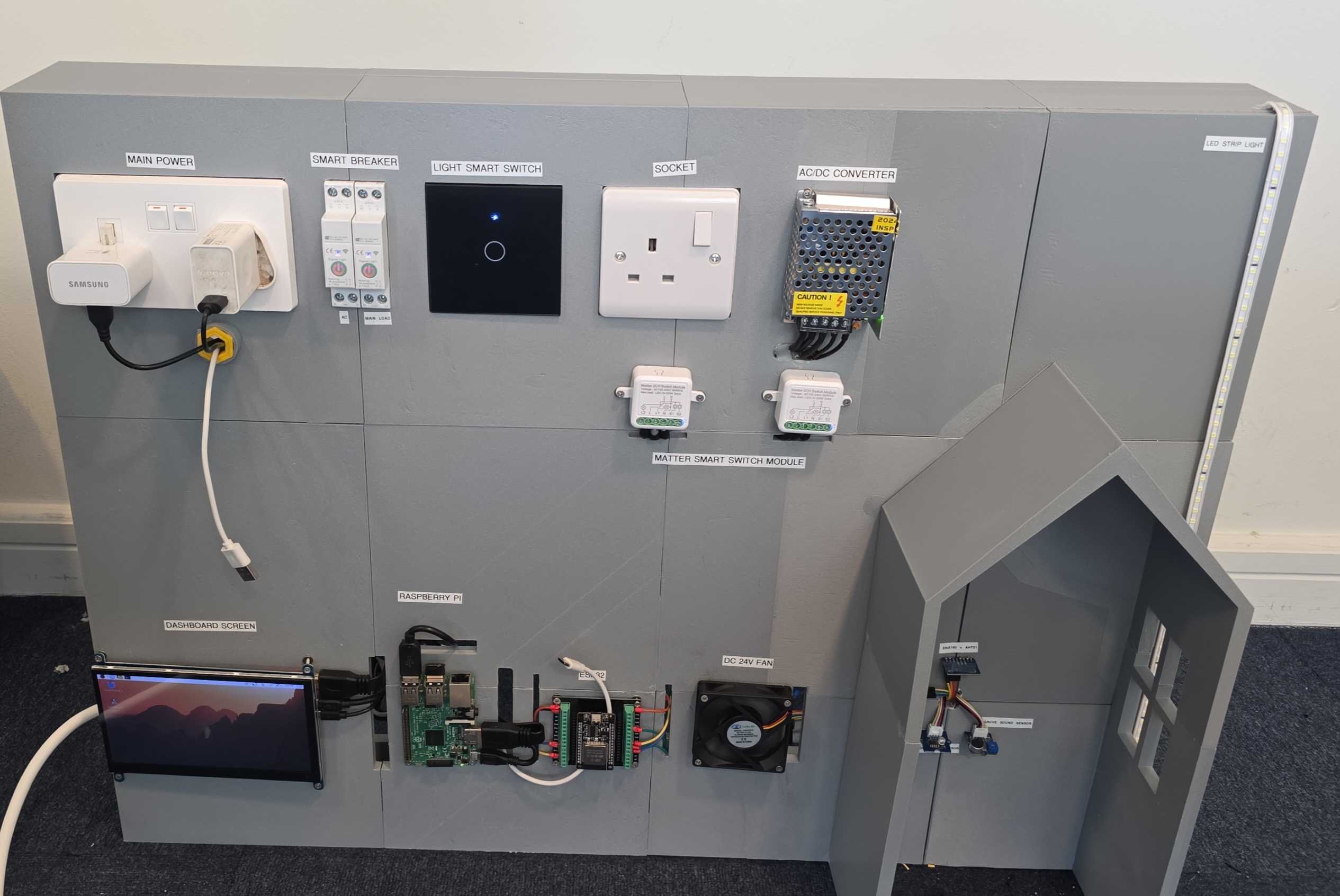 KahrabaIQ physical prototype with Raspberry Pi, smart breaker, Matter switch modules, dashboard screen, socket, and LED strip